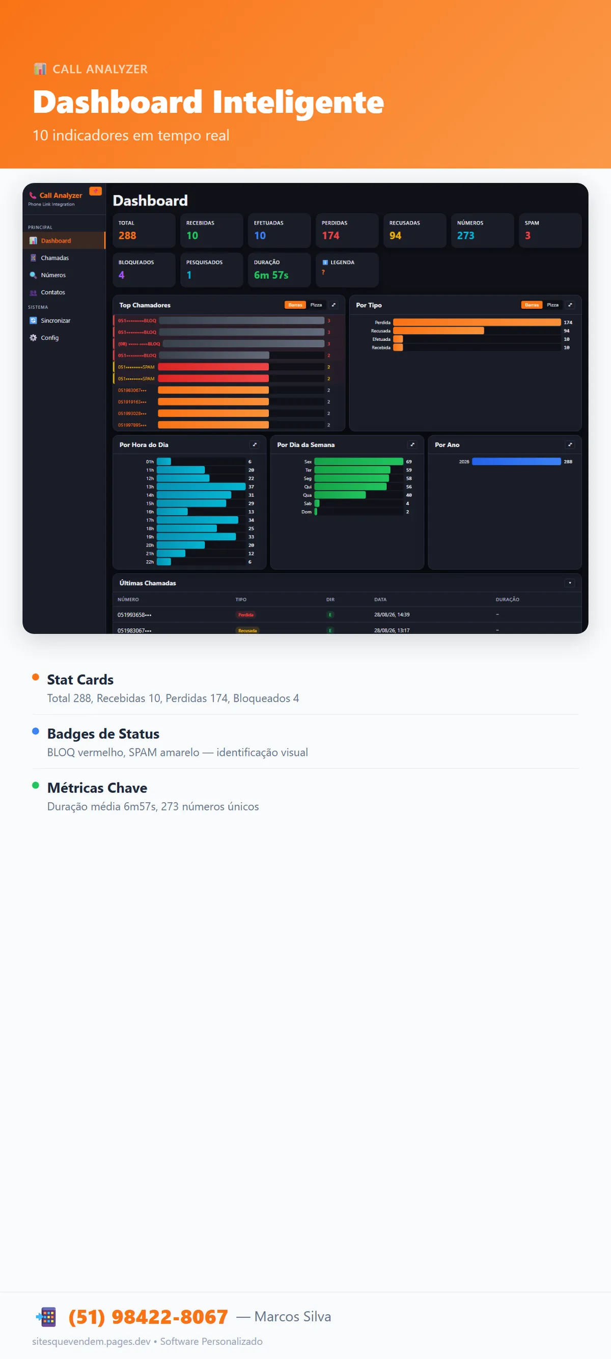 Preview 1 de Call Analyzer