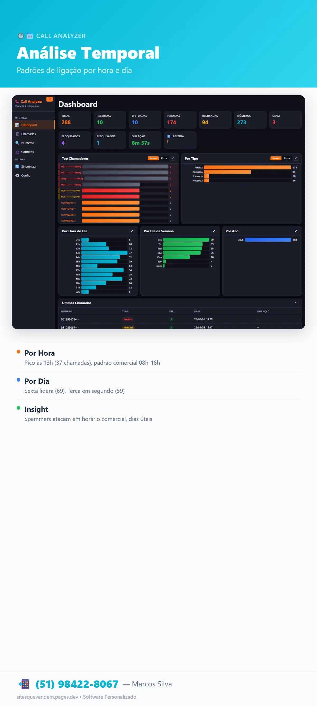 Preview 3 de Call Analyzer