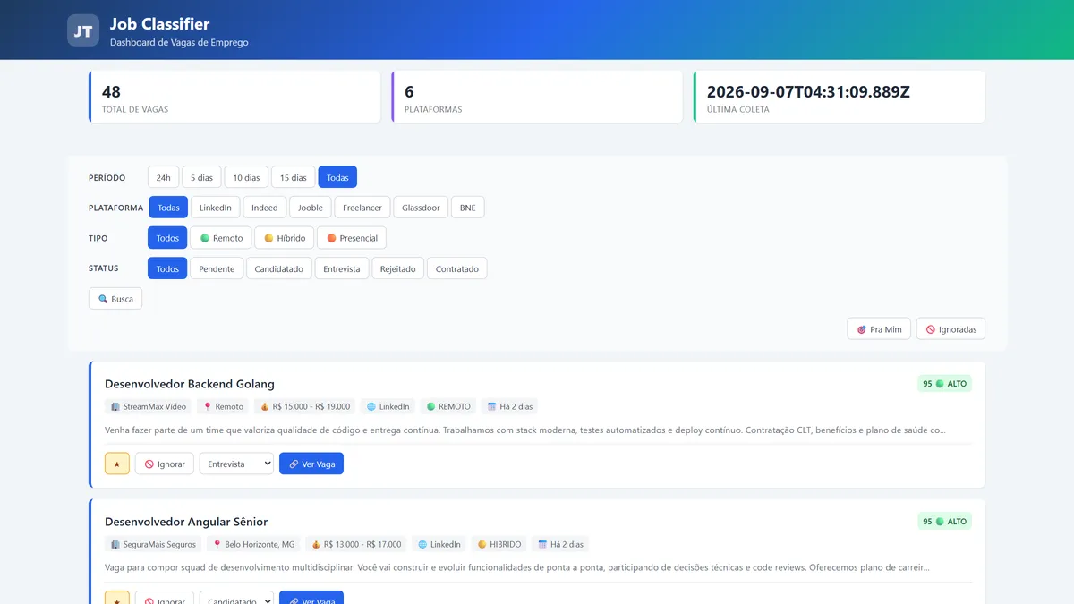 Preview 1 de Job Classifier