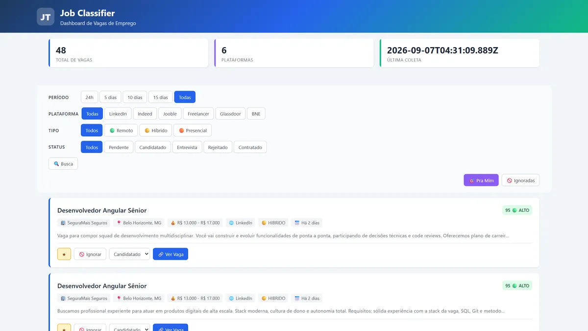 Preview 2 de Job Classifier