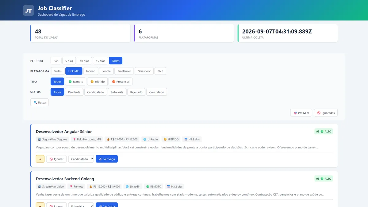 Preview 3 de Job Classifier