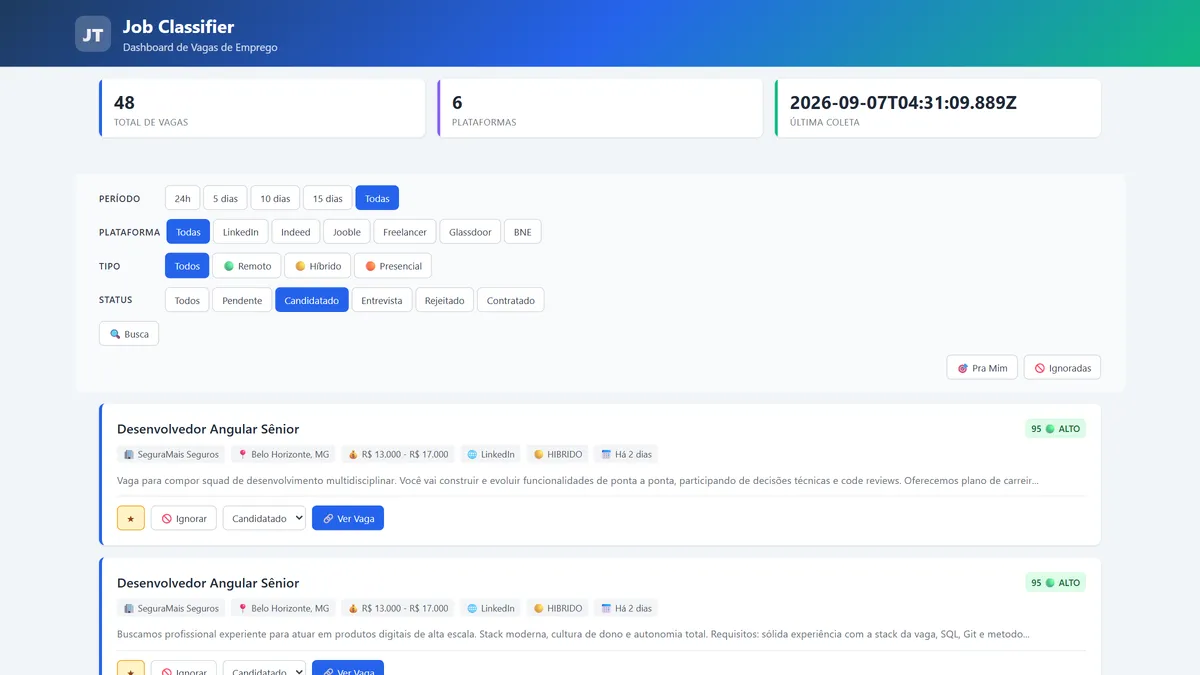 Preview 4 de Job Classifier