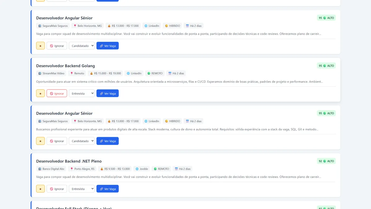 Preview 5 de Job Classifier